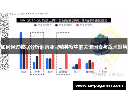 如何通过数据分析洞察亚冠精英赛中的关键因素与战术趋势