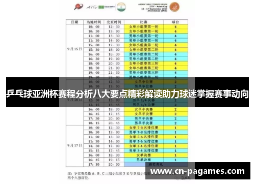 乒乓球亚洲杯赛程分析八大要点精彩解读助力球迷掌握赛事动向