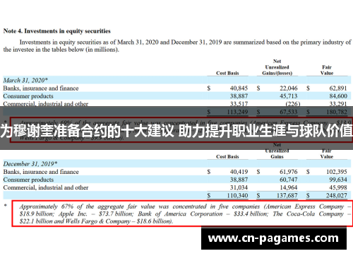 为穆谢奎准备合约的十大建议 助力提升职业生涯与球队价值
