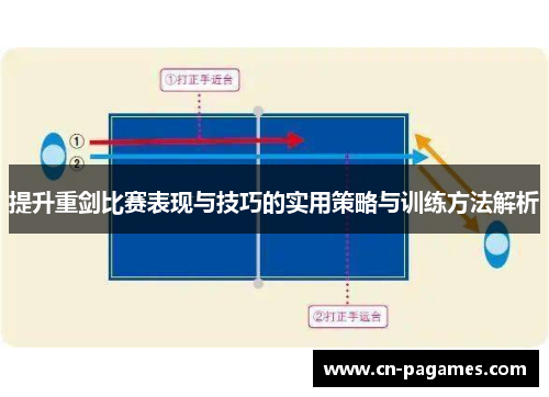 提升重剑比赛表现与技巧的实用策略与训练方法解析