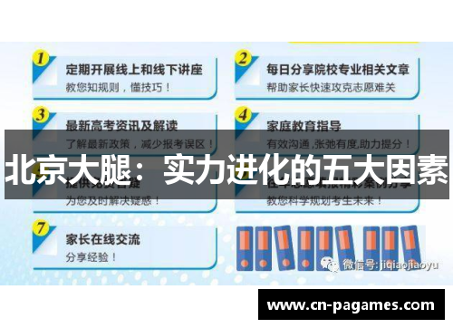 北京大腿：实力进化的五大因素