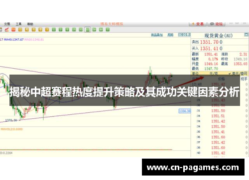 揭秘中超赛程热度提升策略及其成功关键因素分析