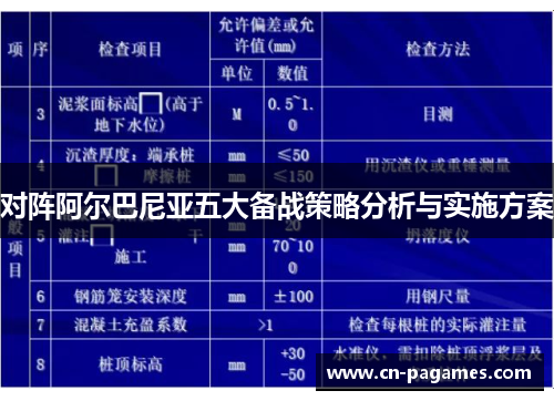 对阵阿尔巴尼亚五大备战策略分析与实施方案