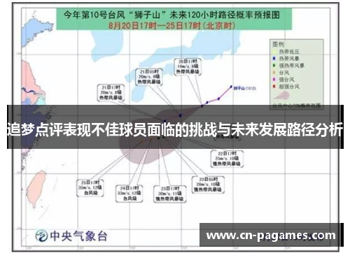 追梦点评表现不佳球员面临的挑战与未来发展路径分析