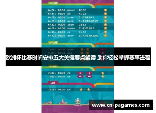 欧洲杯比赛时间安排五大关键要点解读 助你轻松掌握赛事进程