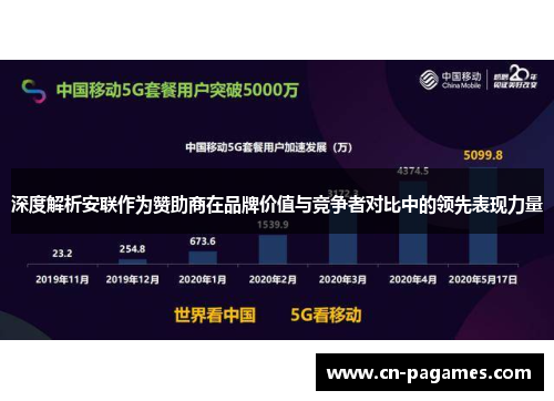深度解析安联作为赞助商在品牌价值与竞争者对比中的领先表现力量