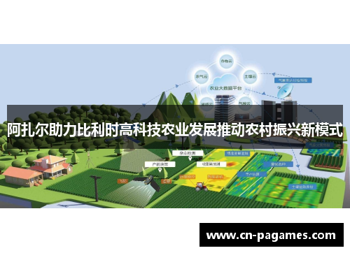 阿扎尔助力比利时高科技农业发展推动农村振兴新模式