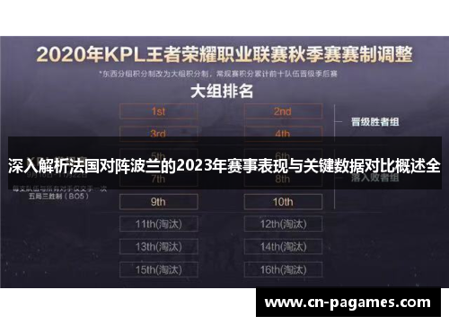 深入解析法国对阵波兰的2023年赛事表现与关键数据对比概述全 深入解析法国对阵波兰的2023年赛事表现与关键数据对比概述全