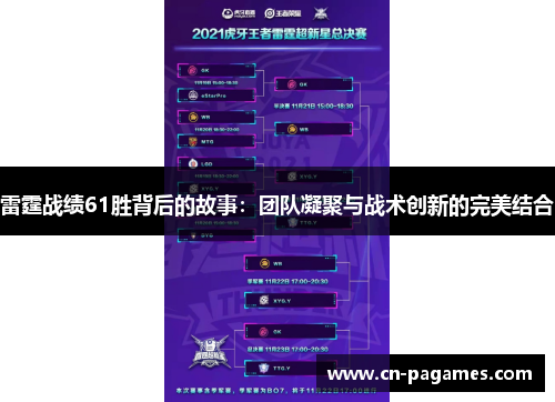 雷霆战绩61胜背后的故事:团队凝聚与战术创新的完美结合 雷霆战绩61胜背后的故事:团队凝聚与战术创新的完美结合