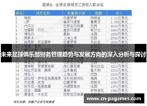 未来足球俱乐部财务管理趋势与发展方向的深入分析与探讨