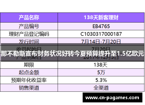 那不勒斯宣布财务状况好转今夏预算提升至1.5亿欧元