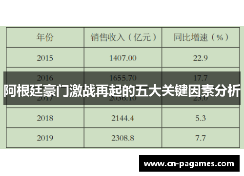 阿根廷豪门激战再起的五大关键因素分析