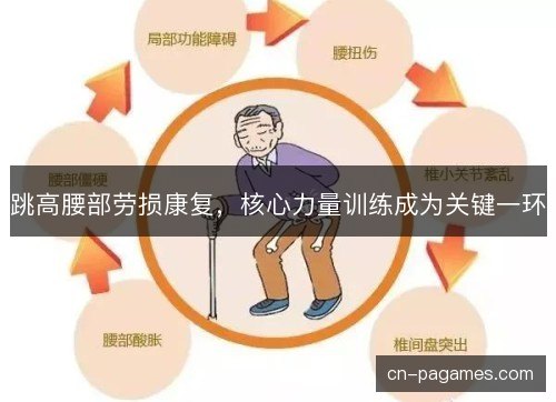 跳高腰部劳损康复,核心力量训练成为关键一环 跳高腰部劳损康复,核心力量训练成为关键一环